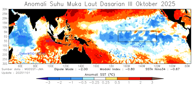 
					Waspada.!Prediksi BMKG Hujan Ekstrem Mulai Desember 2025 hingga Awal 2026