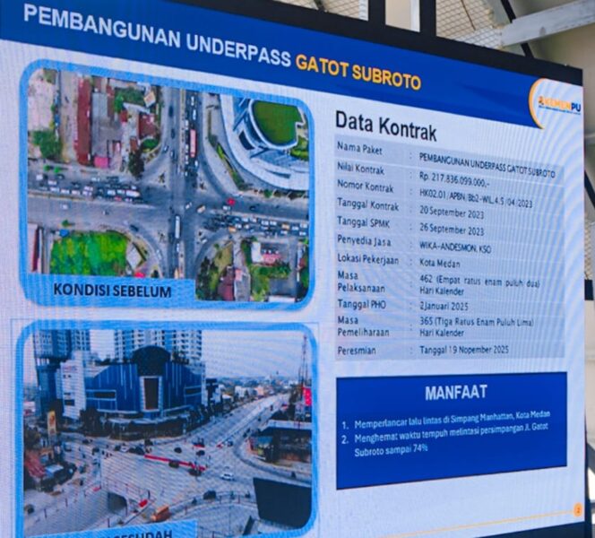 
					Atasi Kemacetan Titipapan, Pemko Medan Usulkan Penanganan Jalan ke Komisi V DPR RI