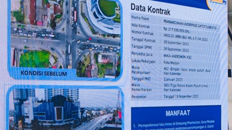 Atasi Kemacetan Titipapan, Pemko Medan Usulkan Penanganan Jalan ke Komisi V DPR RI