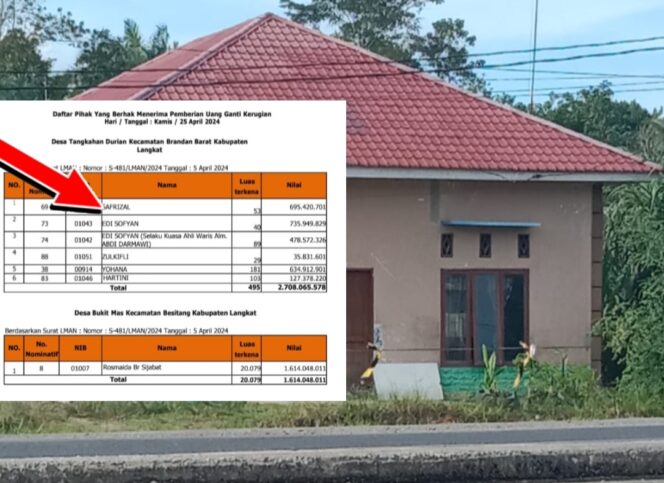 
					Ganti Rugi Rp735 Juta Dibayar, Rumah di Jalur Tol Langkat Ini Belum Juga Dibongkar