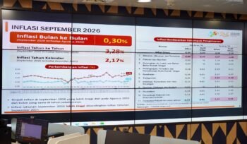 Inflasi 2026 Jadi Perhatian, Pemko Medan Siapkan Langkah Kendalikan Harga